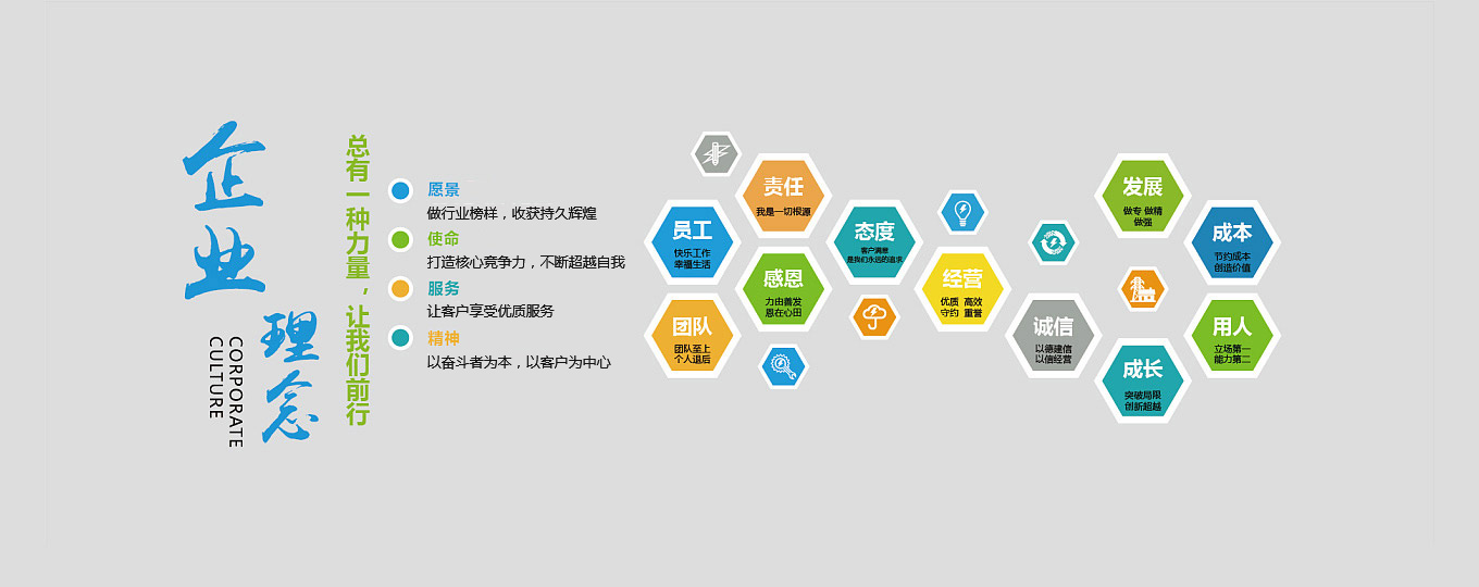 企業理念